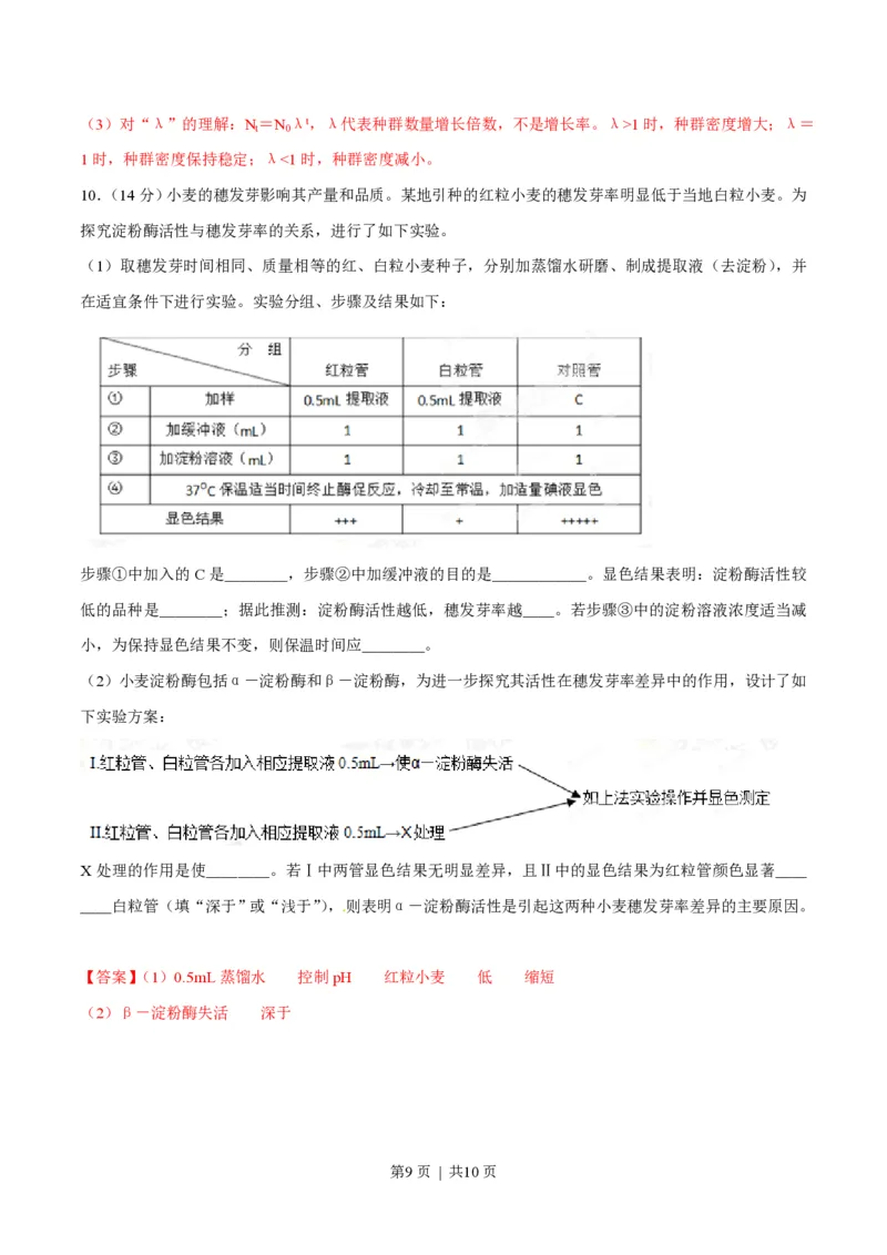2015年高考生物试卷（重庆）（解析卷）_生物历年高考真题_新&middot;PDF版2008-2025&middot;高考生物真题_生物（按试卷类型分类）2008-2025_自主命题卷&middot;生物（2008-2025）