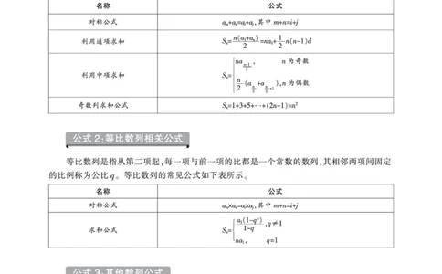 行测速记巧解手册_2025春招题库汇总_国企综合题库_1、国企招聘考试------笔试资料_职业能力测试_5、国企行测黄金公式