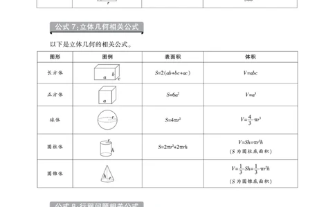 行测速记巧解手册_2025春招题库汇总_国企综合题库_1、国企招聘考试------笔试资料_职业能力测试_5、国企行测黄金公式