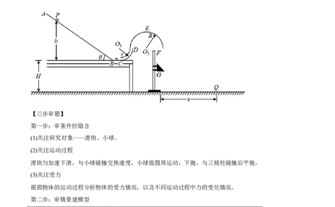 专题04计算题解题策略（解析版）_2025高中物理模型方法技巧高三复习专题练习讲义_高考物理备考技巧