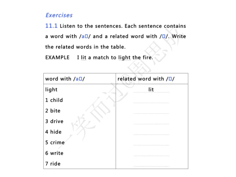 系统口语班第三季（22寒假）_26考研复试_10考研复试资料25_增值服务