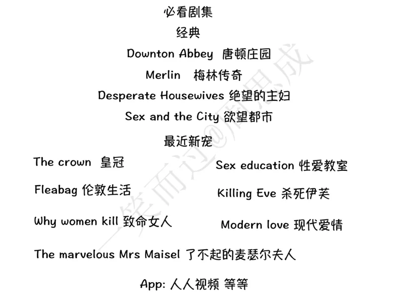 系统口语班第三季（22寒假）_26考研复试_10考研复试资料25_增值服务