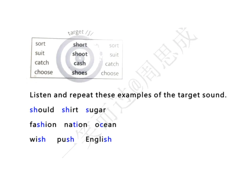 系统口语班第三季（22寒假）_26考研复试_10考研复试资料25_增值服务