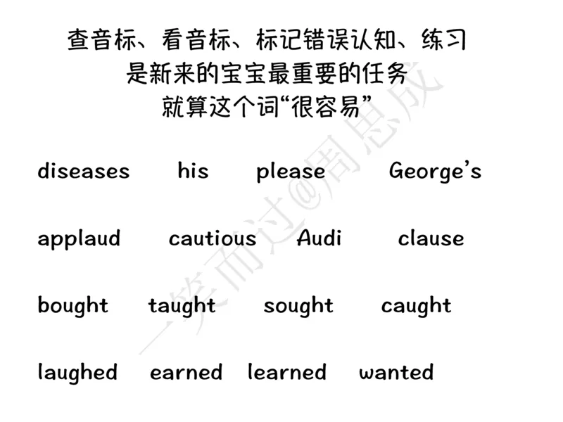 系统口语班第三季（22寒假）_26考研复试_10考研复试资料25_增值服务