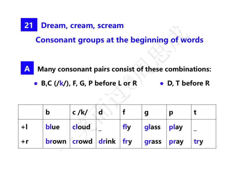 系统口语班第三季（22寒假）_26考研复试_10考研复试资料25_增值服务