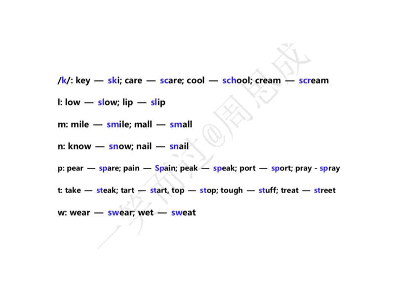 系统口语班第三季（22寒假）_26考研复试_10考研复试资料25_增值服务