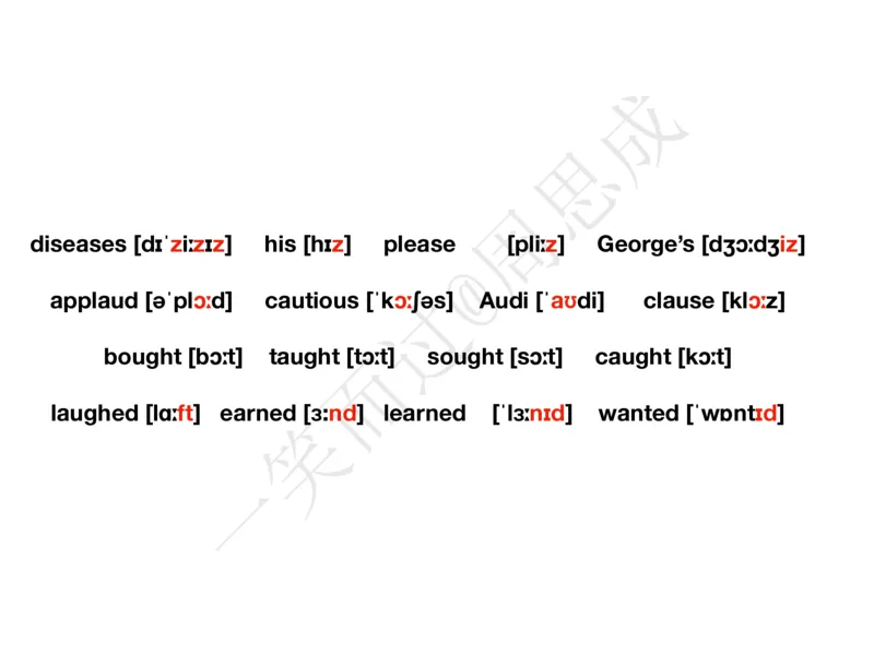 系统口语班第三季（22寒假）_26考研复试_10考研复试资料25_增值服务