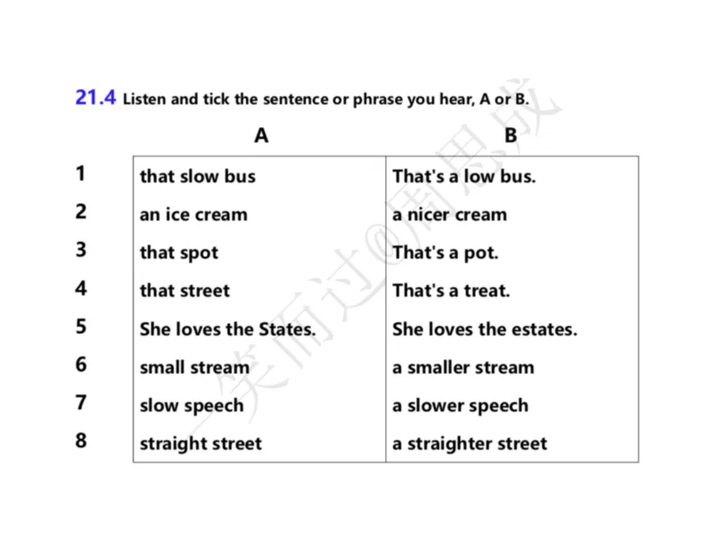 系统口语班第三季（22寒假）_26考研复试_10考研复试资料25_增值服务
