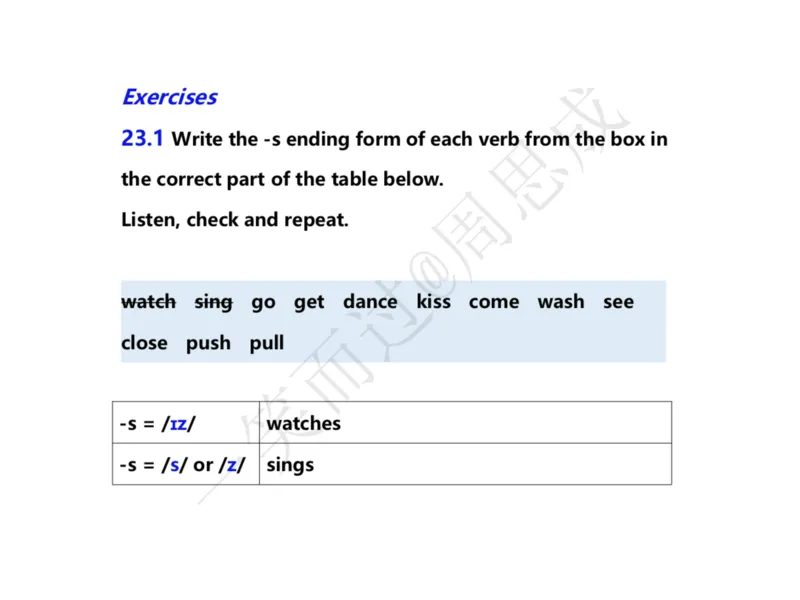 系统口语班第三季（22寒假）_26考研复试_10考研复试资料25_增值服务