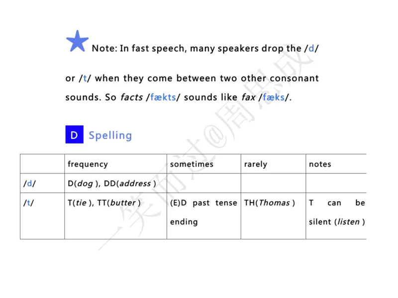 系统口语班第三季（22寒假）_26考研复试_10考研复试资料25_增值服务