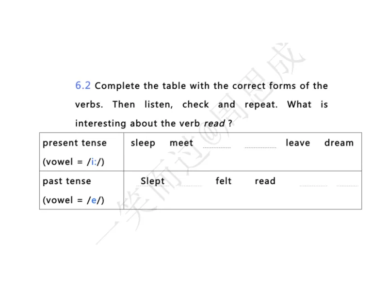 系统口语班第三季（22寒假）_26考研复试_10考研复试资料25_增值服务
