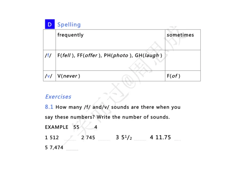 系统口语班第三季（22寒假）_26考研复试_10考研复试资料25_增值服务