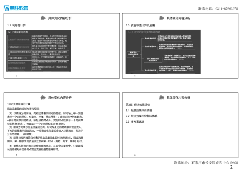 00-经济新旧教材对比（可打印版）_2026年一级建造师_2026年一建经济_2025年一建经济SVIP_02-基础精讲✿高端面授✿深度强化_11-经济《教材精讲班》李初夏RS推荐_讲义