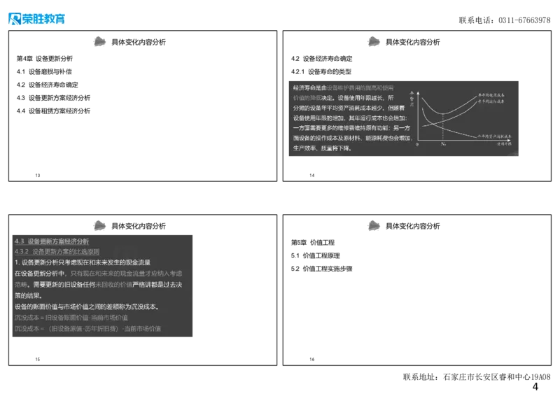 00-经济新旧教材对比（可打印版）_2026年一级建造师_2026年一建经济_2025年一建经济SVIP_02-基础精讲✿高端面授✿深度强化_11-经济《教材精讲班》李初夏RS推荐_讲义