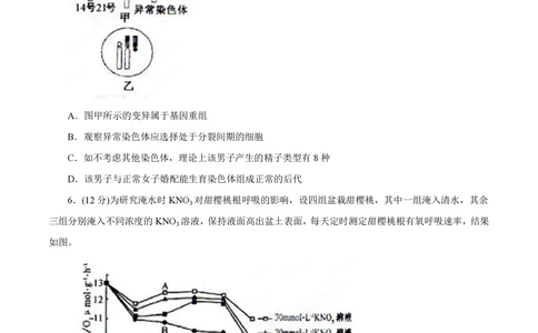 2013年高考生物试卷（福建）（空白卷）_生物历年高考真题_新&middot;PDF版2008-2025&middot;高考生物真题_生物（按年份分类）2008-2025_2013&middot;高考生物真题