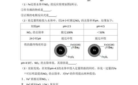 2016年高考化学试卷（北京）（空白卷）_历年高考真题合集_化学历年高考真题_新&middot;PDF版2008-2025&middot;高考化学真题_化学（按年份分类）2008-2025_2016&middot;高考化学真题