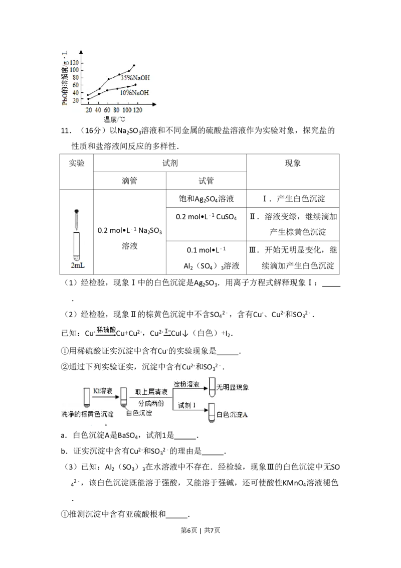 2016年高考化学试卷（北京）（空白卷）_历年高考真题合集_化学历年高考真题_新&middot;PDF版2008-2025&middot;高考化学真题_化学（按年份分类）2008-2025_2016&middot;高考化学真题