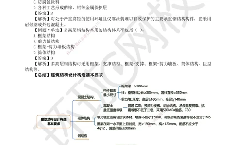 06.第5讲-14-15建筑结构设计及装配式建筑设计基本要求_2026年一级建造师_2026年一建建筑_2025年一建建筑SVIP_02-基础精讲✿高端面授✿深度强化_马红