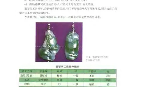 秋眉翡翠-9_X018-玉石珠宝鉴定教程最新合集_6、翡翠鉴定专题全套课程_翡翠电子书_秋眉翡翠