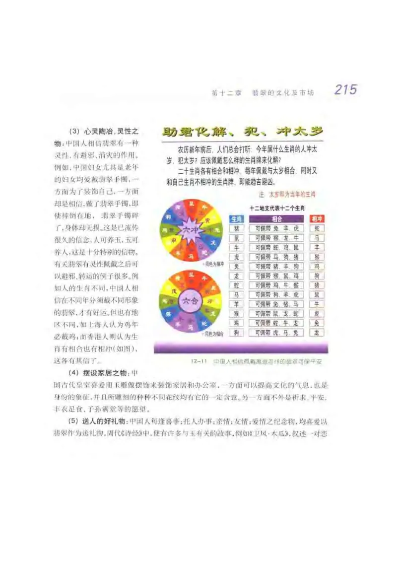秋眉翡翠-9_X018-玉石珠宝鉴定教程最新合集_6、翡翠鉴定专题全套课程_翡翠电子书_秋眉翡翠