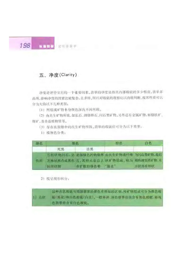 秋眉翡翠-9_X018-玉石珠宝鉴定教程最新合集_6、翡翠鉴定专题全套课程_翡翠电子书_秋眉翡翠