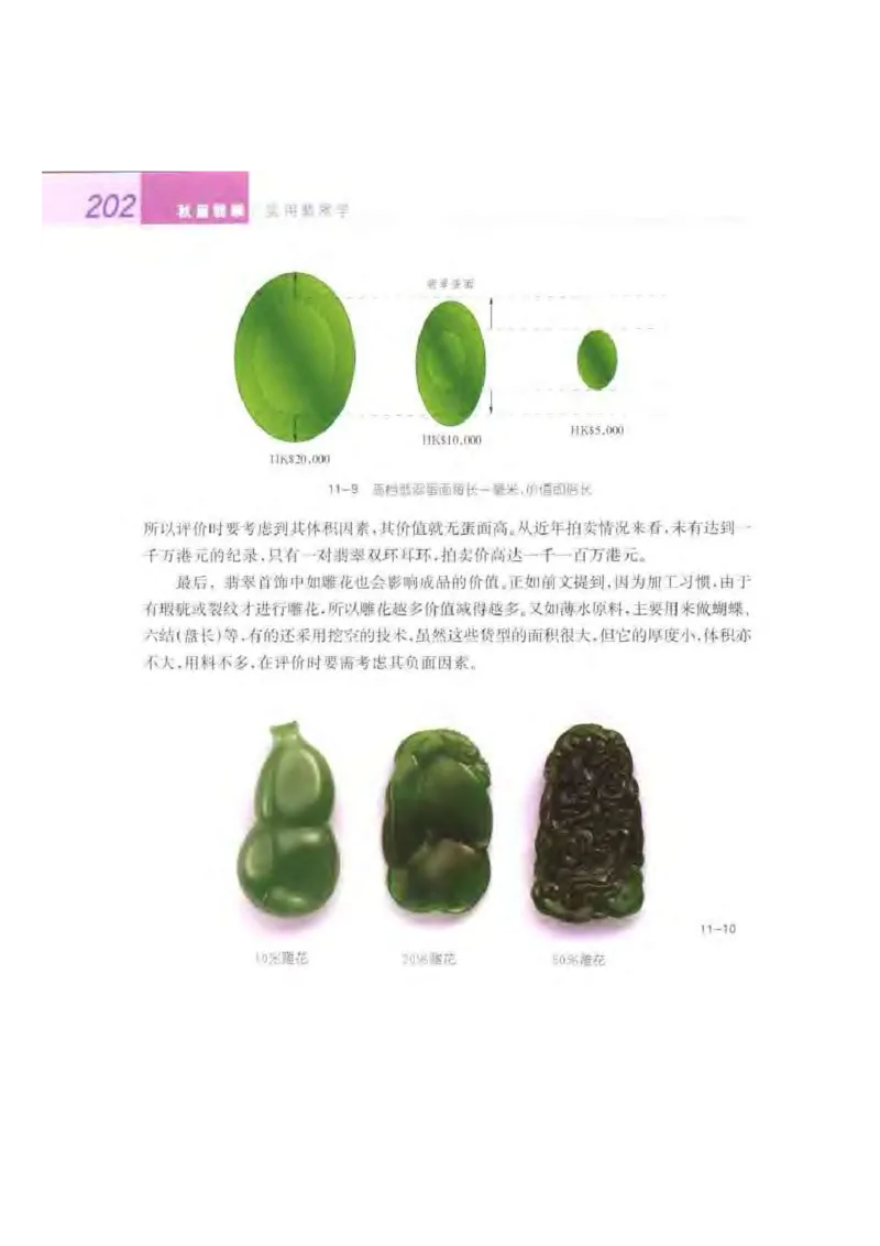 秋眉翡翠-9_X018-玉石珠宝鉴定教程最新合集_6、翡翠鉴定专题全套课程_翡翠电子书_秋眉翡翠