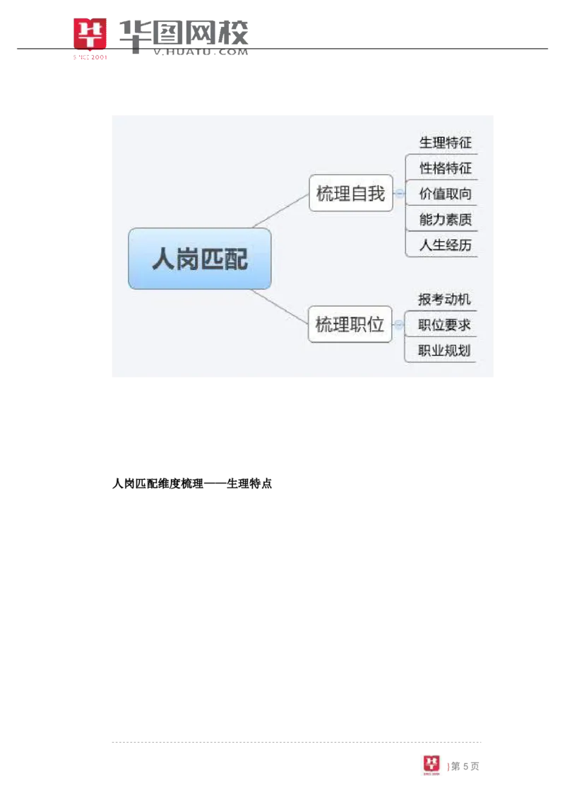 课件01.金融系统面试专项辅导---半结构化面试_2025春招题库汇总_十大行测题库_2023年十大热门题库更新中_09、易考汇总_银行面试_面试培训_银行秋招面试视频_银行面试基础理论课