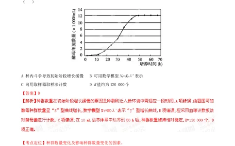 2015年高考生物试卷（广东）（解析卷）_生物历年高考真题_新&middot;Word版2008-2025&middot;高考生物真题_生物（按年份分类）2008-2025_2015&middot;高考生物真题