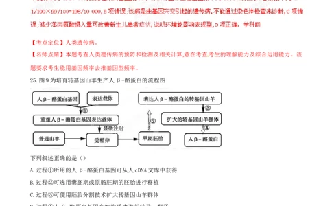 2015年高考生物试卷（广东）（解析卷）_生物历年高考真题_新&middot;Word版2008-2025&middot;高考生物真题_生物（按年份分类）2008-2025_2015&middot;高考生物真题