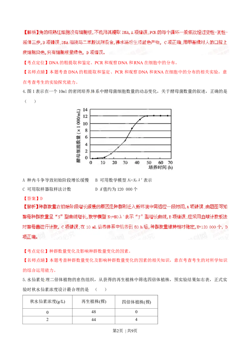 2015年高考生物试卷（广东）（解析卷）_生物历年高考真题_新&middot;Word版2008-2025&middot;高考生物真题_生物（按年份分类）2008-2025_2015&middot;高考生物真题