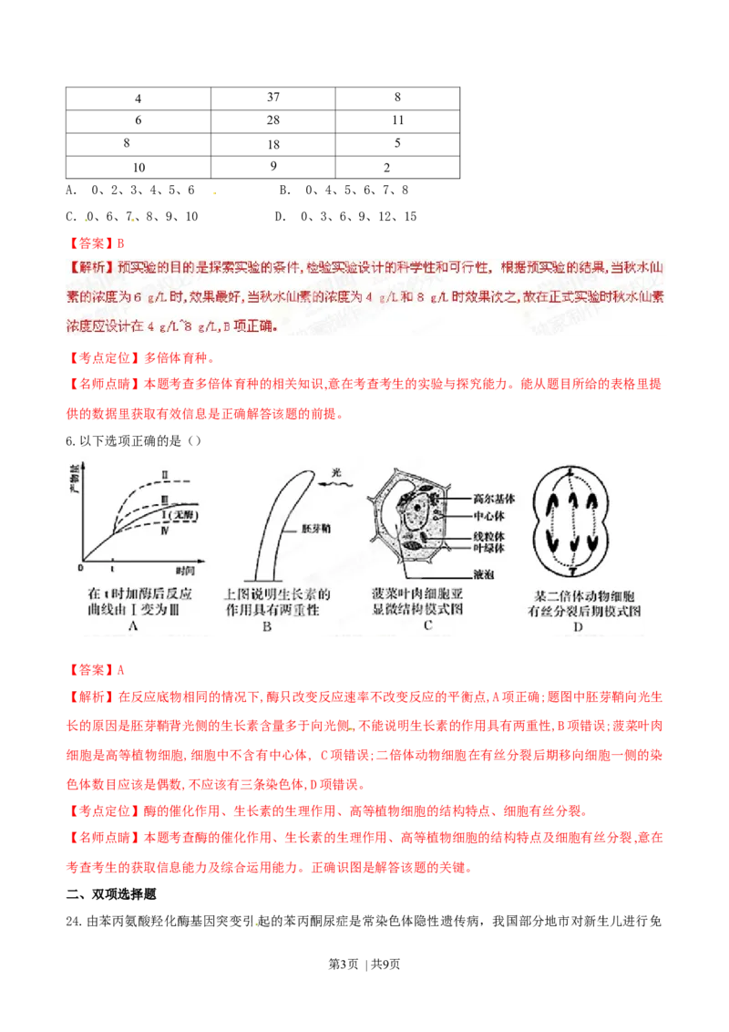 2015年高考生物试卷（广东）（解析卷）_生物历年高考真题_新&middot;Word版2008-2025&middot;高考生物真题_生物（按年份分类）2008-2025_2015&middot;高考生物真题