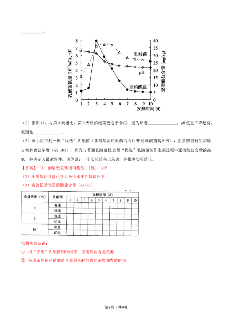 2015年高考生物试卷（广东）（解析卷）_生物历年高考真题_新&middot;Word版2008-2025&middot;高考生物真题_生物（按年份分类）2008-2025_2015&middot;高考生物真题