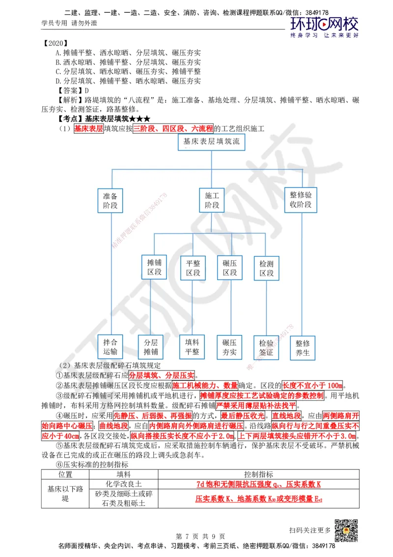 07.第7讲-31路基施工（3）_2026年一级建造师_2026年一建铁路_2025年一建铁路SVIP_02-基础精讲✿高端面授✿深度强化_06-铁路《教材精讲班》孙文波HQ