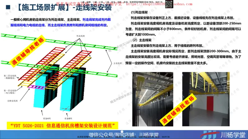 01-实操素材机房设备及天馈线安装（1）_2026年一级建造师_2026年一建通信_2025年一建通信SVIP_02-基础精讲✿高端面授✿深度强化_06-通信《全系VIP班》川杨SMR推荐