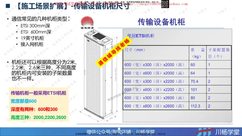 01-实操素材机房设备及天馈线安装（1）_2026年一级建造师_2026年一建通信_2025年一建通信SVIP_02-基础精讲✿高端面授✿深度强化_06-通信《全系VIP班》川杨SMR推荐