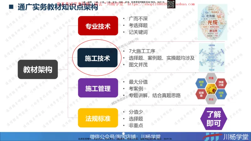01-实操素材机房设备及天馈线安装（1）_2026年一级建造师_2026年一建通信_2025年一建通信SVIP_02-基础精讲✿高端面授✿深度强化_06-通信《全系VIP班》川杨SMR推荐