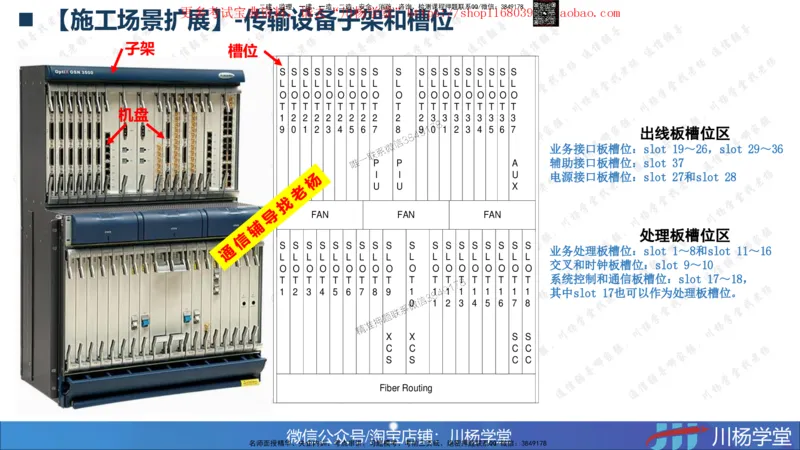 01-实操素材机房设备及天馈线安装（1）_2026年一级建造师_2026年一建通信_2025年一建通信SVIP_02-基础精讲✿高端面授✿深度强化_06-通信《全系VIP班》川杨SMR推荐