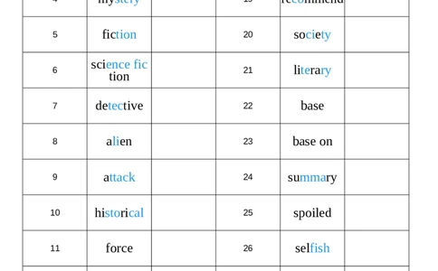 2026春人教版英语八下Unit7英译中_初中英语新版_最新人教版英语八年级下册_2026春新人教版八下（更新中）_04单词背诵默写8个表（全）
