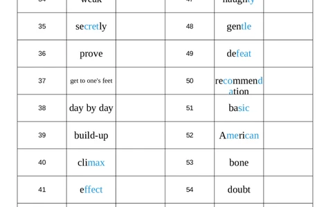 2026春人教版英语八下Unit7英译中_初中英语新版_最新人教版英语八年级下册_2026春新人教版八下（更新中）_04单词背诵默写8个表（全）