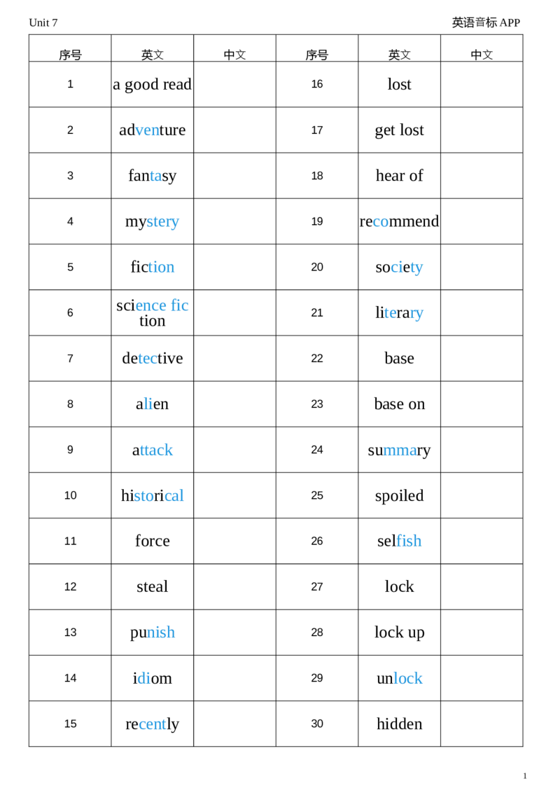 2026春人教版英语八下Unit7英译中_初中英语新版_最新人教版英语八年级下册_2026春新人教版八下（更新中）_04单词背诵默写8个表（全）