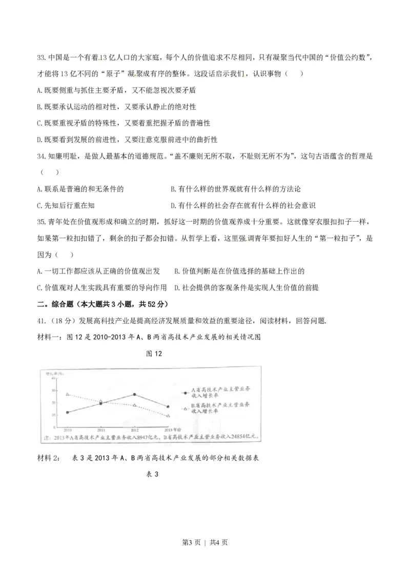 2015年高考政治试卷（山东）（空白卷）_政治历年高考真题_新&middot;PDF版2008-2025&middot;高考政治真题_政治（按试卷类型分类）2008-2025_自主命题卷&middot;政治（2008-2025）