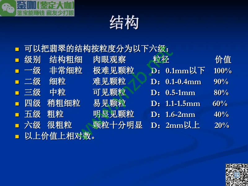 第7讲：历史悠久的四大名玉：和田玉、岫玉、独山玉和绿松石_X018-玉石珠宝鉴定教程最新合集_3、珠宝玉石鉴赏学习资料合集_珠宝玉石大学培训讲座教材