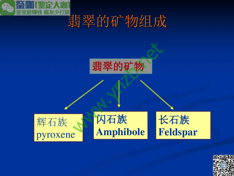 第7讲：历史悠久的四大名玉：和田玉、岫玉、独山玉和绿松石_X018-玉石珠宝鉴定教程最新合集_3、珠宝玉石鉴赏学习资料合集_珠宝玉石大学培训讲座教材