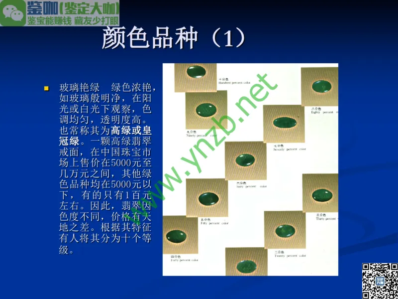 第7讲：历史悠久的四大名玉：和田玉、岫玉、独山玉和绿松石_X018-玉石珠宝鉴定教程最新合集_3、珠宝玉石鉴赏学习资料合集_珠宝玉石大学培训讲座教材