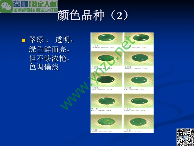 第7讲：历史悠久的四大名玉：和田玉、岫玉、独山玉和绿松石_X018-玉石珠宝鉴定教程最新合集_3、珠宝玉石鉴赏学习资料合集_珠宝玉石大学培训讲座教材