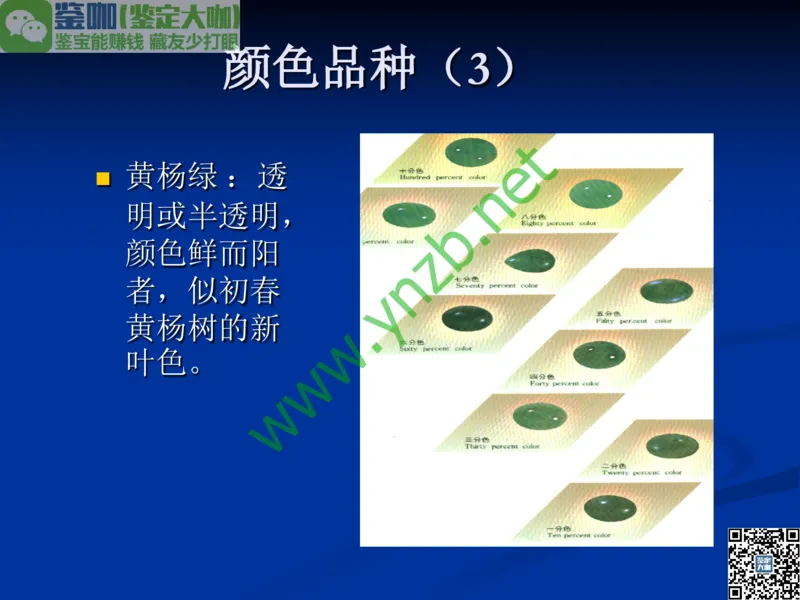 第7讲：历史悠久的四大名玉：和田玉、岫玉、独山玉和绿松石_X018-玉石珠宝鉴定教程最新合集_3、珠宝玉石鉴赏学习资料合集_珠宝玉石大学培训讲座教材