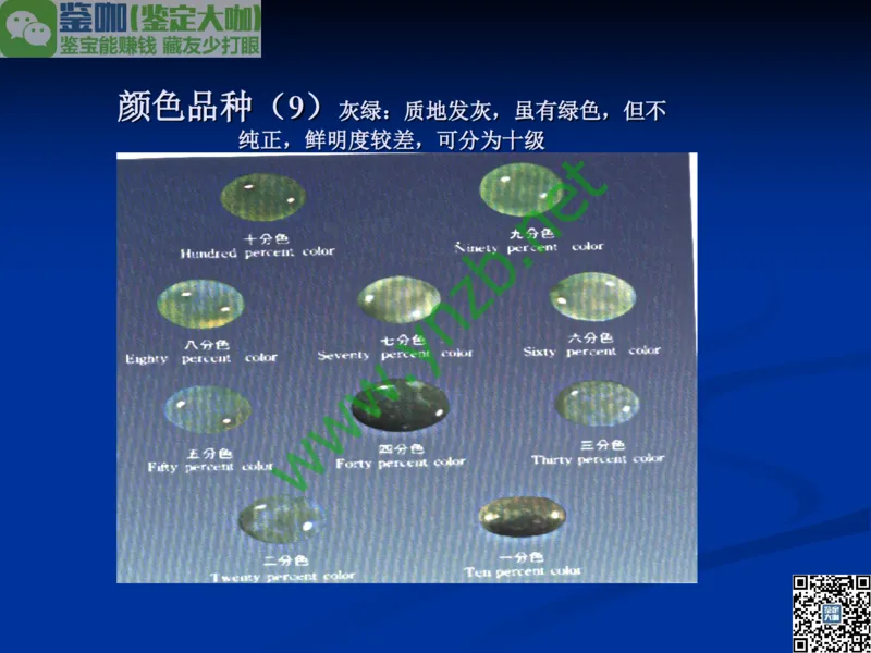第7讲：历史悠久的四大名玉：和田玉、岫玉、独山玉和绿松石_X018-玉石珠宝鉴定教程最新合集_3、珠宝玉石鉴赏学习资料合集_珠宝玉石大学培训讲座教材