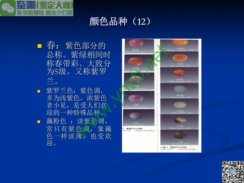 第7讲：历史悠久的四大名玉：和田玉、岫玉、独山玉和绿松石_X018-玉石珠宝鉴定教程最新合集_3、珠宝玉石鉴赏学习资料合集_珠宝玉石大学培训讲座教材