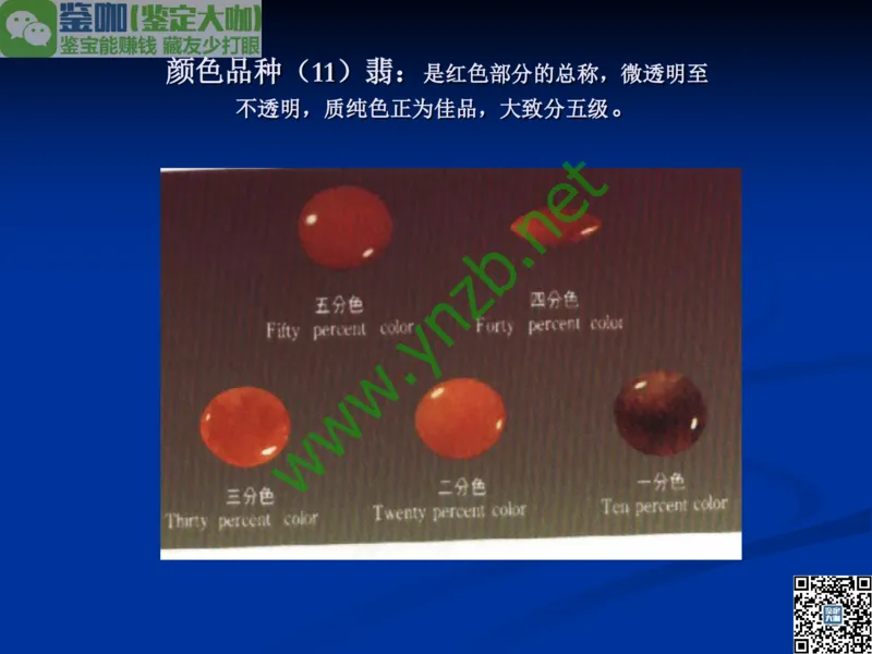 第7讲：历史悠久的四大名玉：和田玉、岫玉、独山玉和绿松石_X018-玉石珠宝鉴定教程最新合集_3、珠宝玉石鉴赏学习资料合集_珠宝玉石大学培训讲座教材