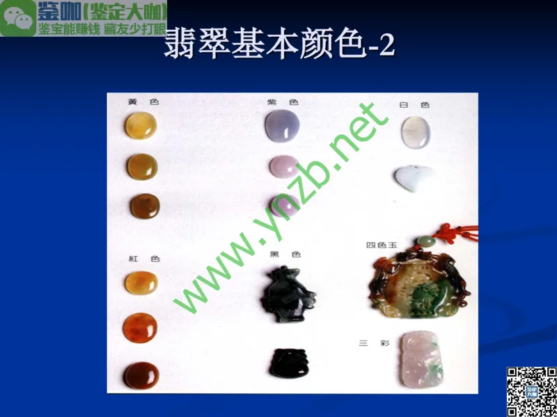 第7讲：历史悠久的四大名玉：和田玉、岫玉、独山玉和绿松石_X018-玉石珠宝鉴定教程最新合集_3、珠宝玉石鉴赏学习资料合集_珠宝玉石大学培训讲座教材